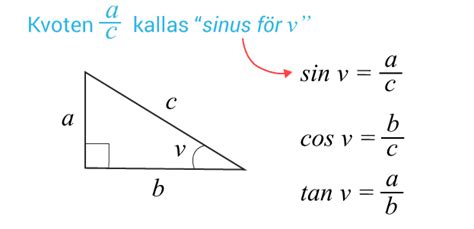 vad står f på grund av inom matte
